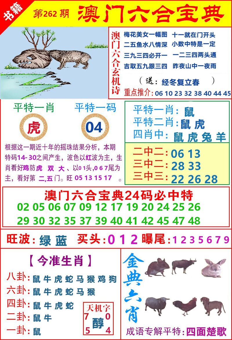 更新中